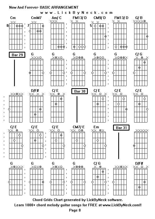 Chord Grids Chart of chord melody fingerstyle guitar song-Now And Forever- BASIC ARRANGEMENT,generated by LickByNeck software.